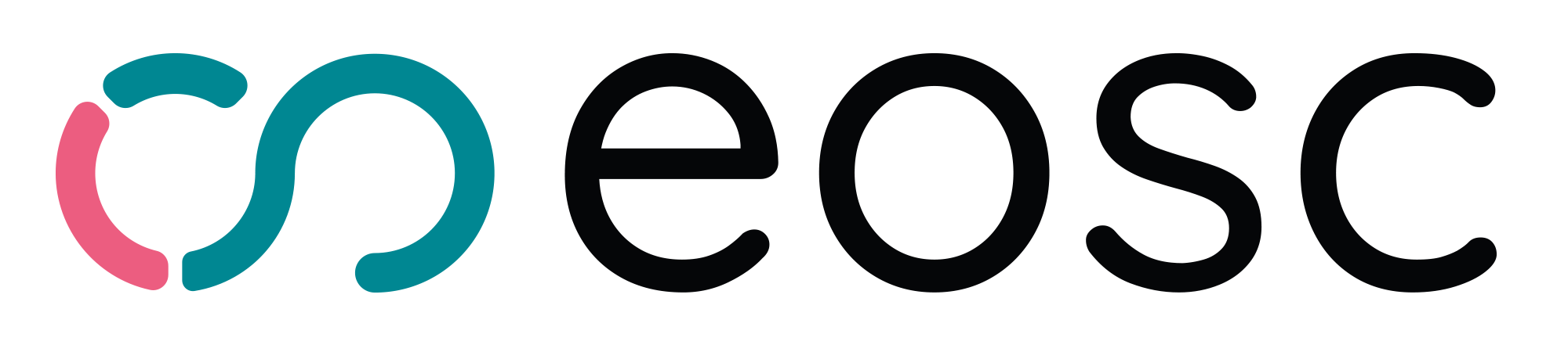 EOSC